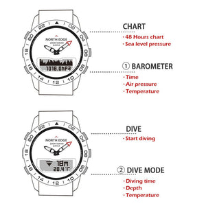GAVIA 2 Mens Dive Sports Watch (Waterproof 200m Altimeter) with Compass cueboss.com